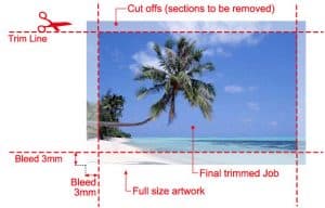 Always Keep to the Grid